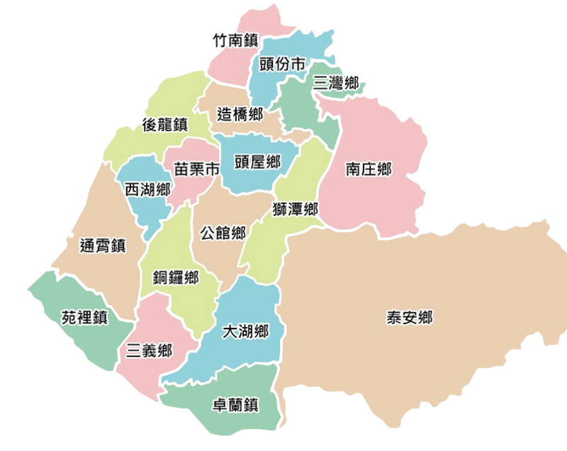 圖台